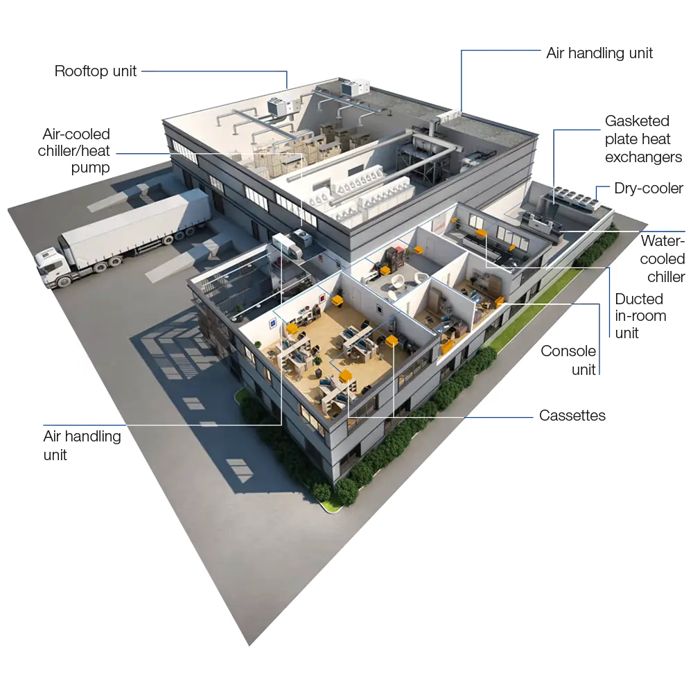 building_type_industrija_3D_view.webp