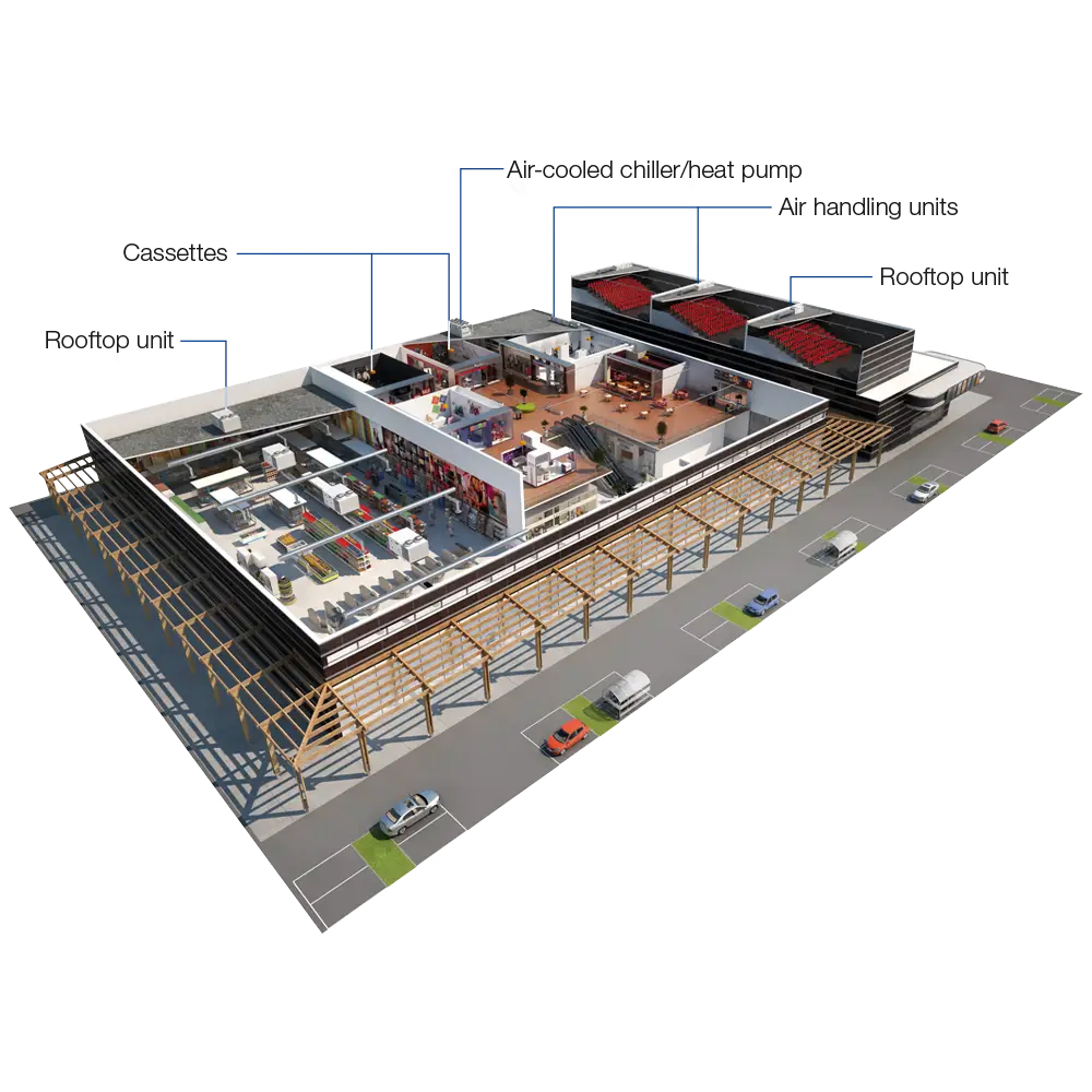 building_type_nakupovalni_center_3D_view.webp