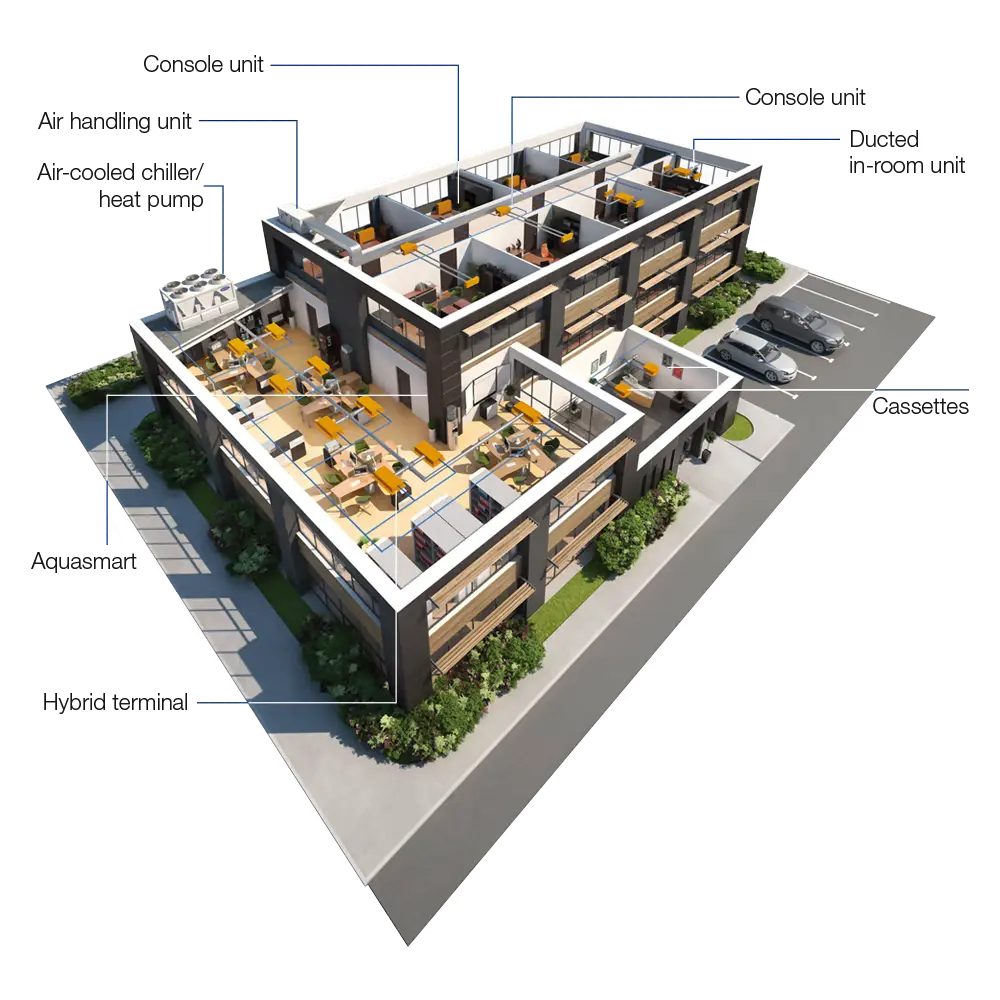 building_type_pisarne_3D_view.webp